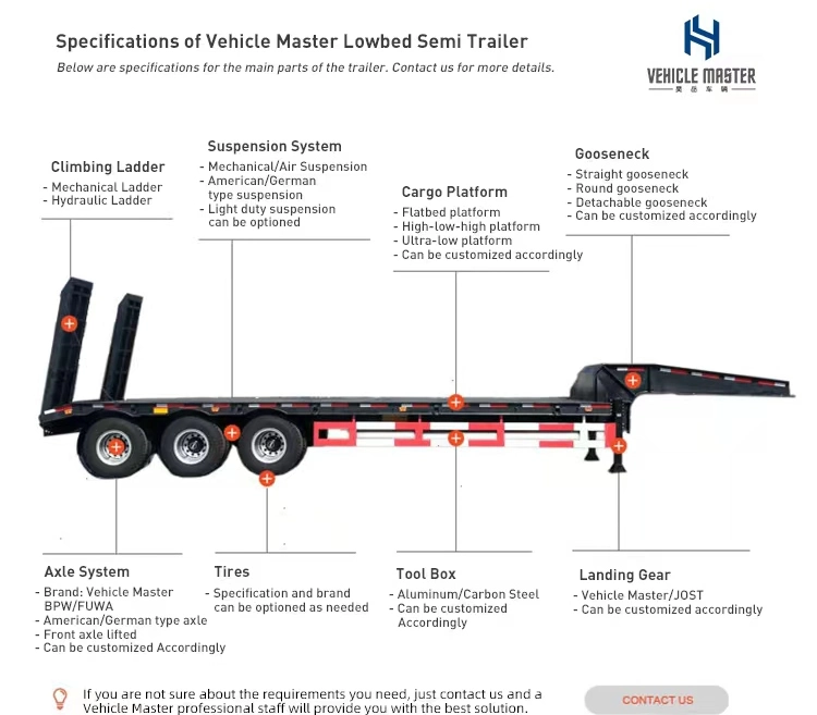 Vehicle Master 2 3 4 Axle 60 80 Ton 100 Ton Heavy Duty Gooseneck Lowboy Lowbed Truck Semi Trailer for Sale